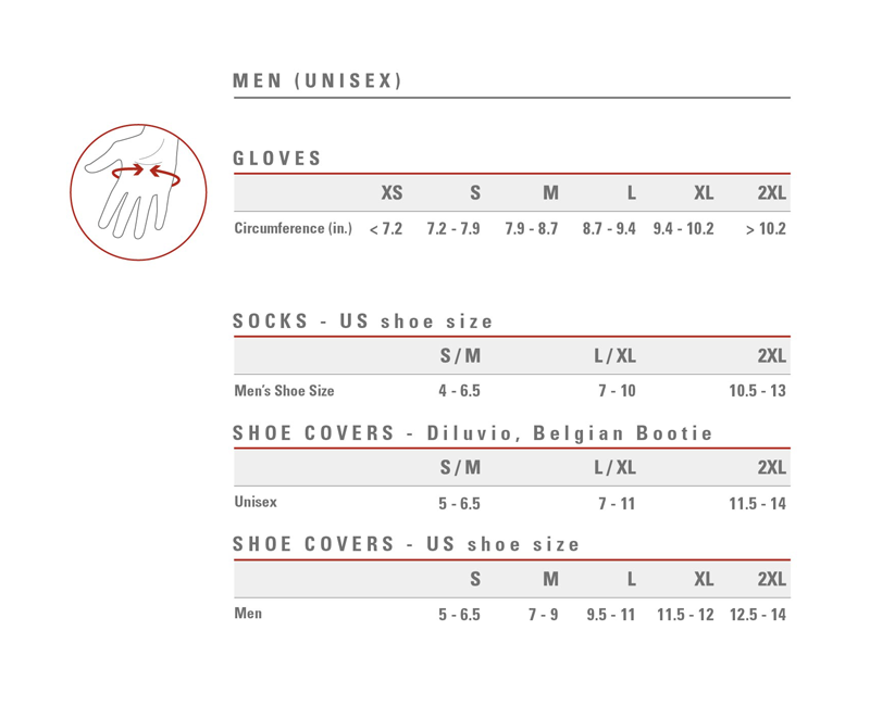 2024 GIRO D'ITALIA #GIRO107 Gloves by Castelli